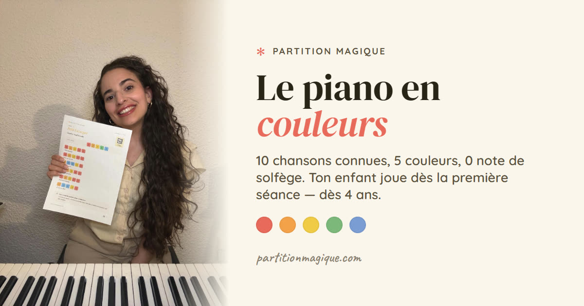 Partition Magique — La méthode de piano sans solfège